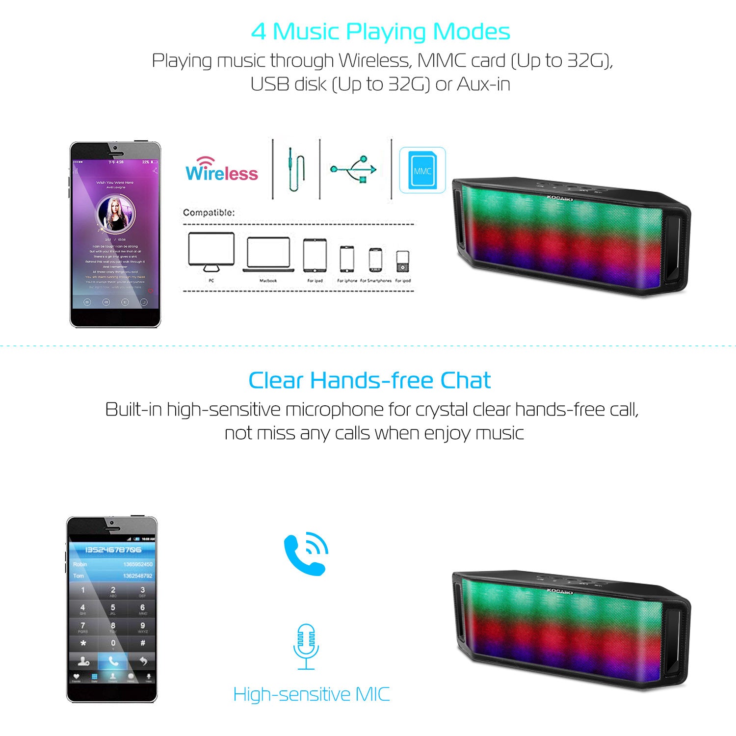 1Pc LED Wireless Speaker Dynamic Multicolor Hands-free FM Radio USB MMC Reading Aux In For Party Camping Travel