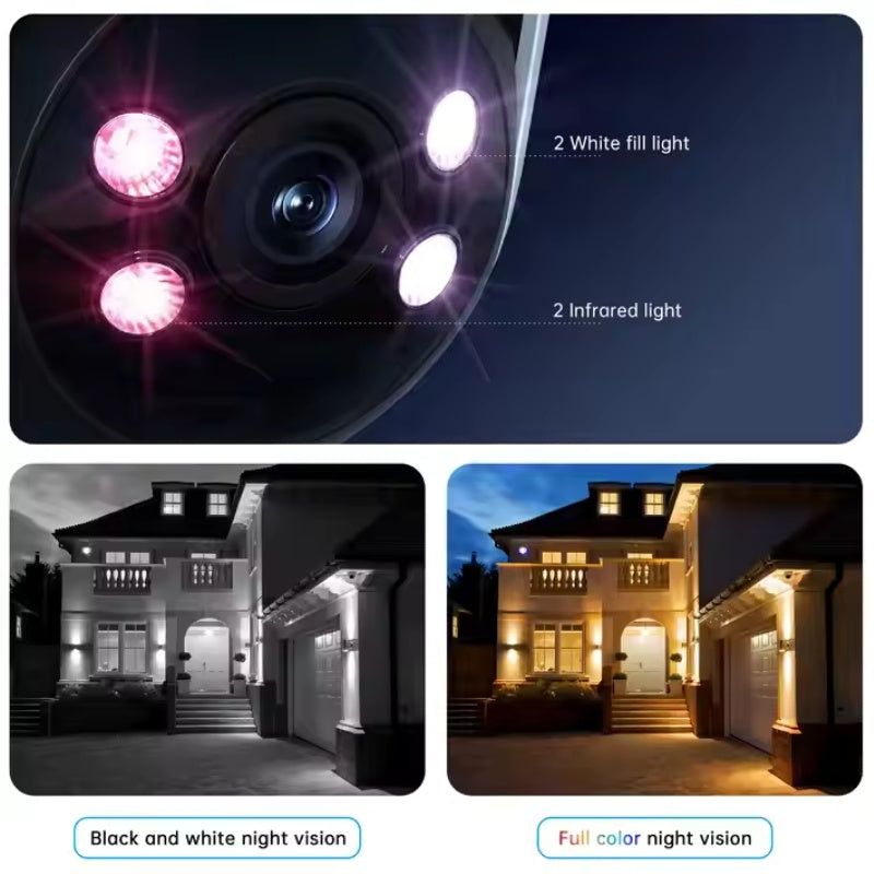 Mini Wifi CCTV Camera 3MP WESECUU PTZ