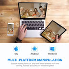 CCTV Cam AI 911 WESECUU