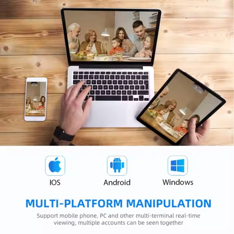 CCTV Cam AI 911 WESECUU