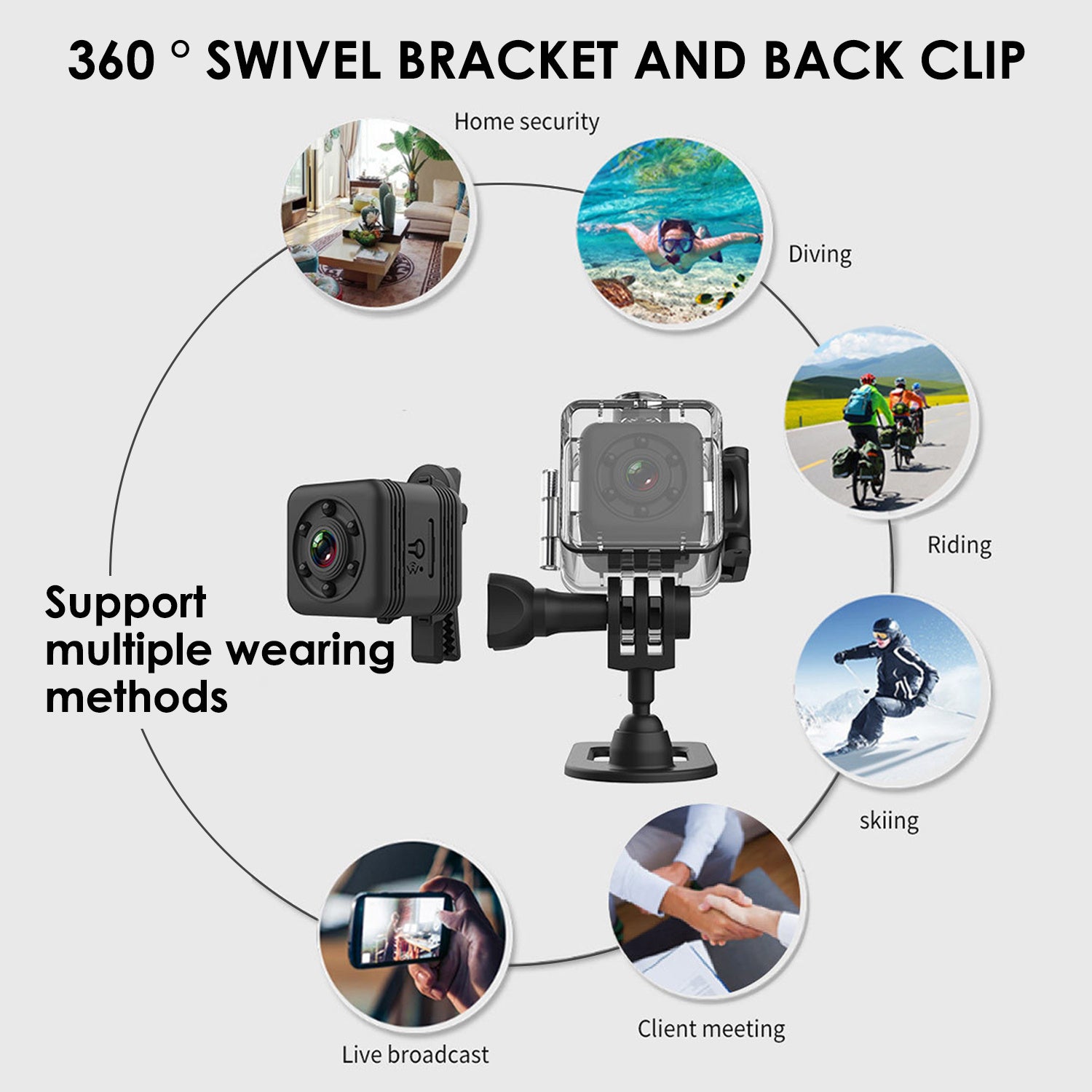 SQ29 Waterproof Sports Camera with WiFi