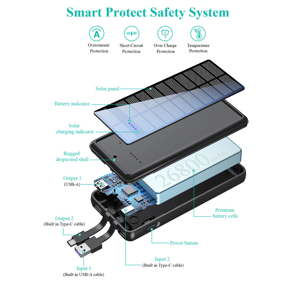 Solar Power Bank Comes With Input And Output Dual-wire
