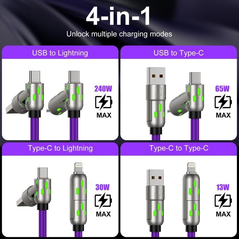4-in-1 Fast Charging Cable Serves All