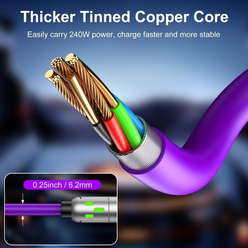 4-in-1 Fast Charging Cable Serves All