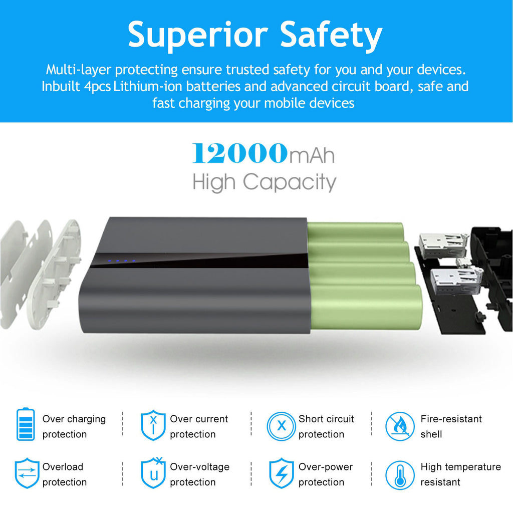 Power Bank 1Pc 12000mAh Portable Charger With Dual USB 3.1A Output Power Bank Ultra-Compact External Battery Pack Fast Charging