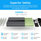 Power Bank 1Pc 12000mAh Portable Charger With Dual USB 3.1A Output Power Bank Ultra-Compact External Battery Pack Fast Charging
