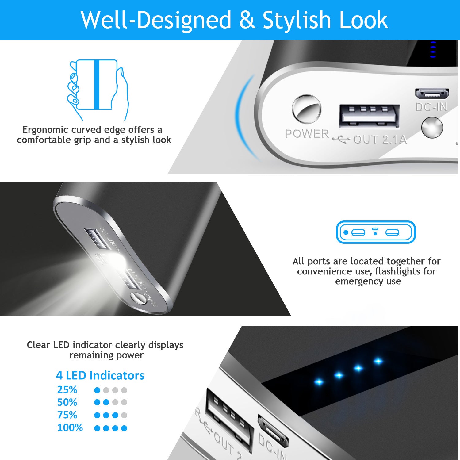 Power Bank 1Pc 12000mAh Portable Charger With Dual USB 3.1A Output Power Bank Ultra-Compact External Battery Pack Fast Charging