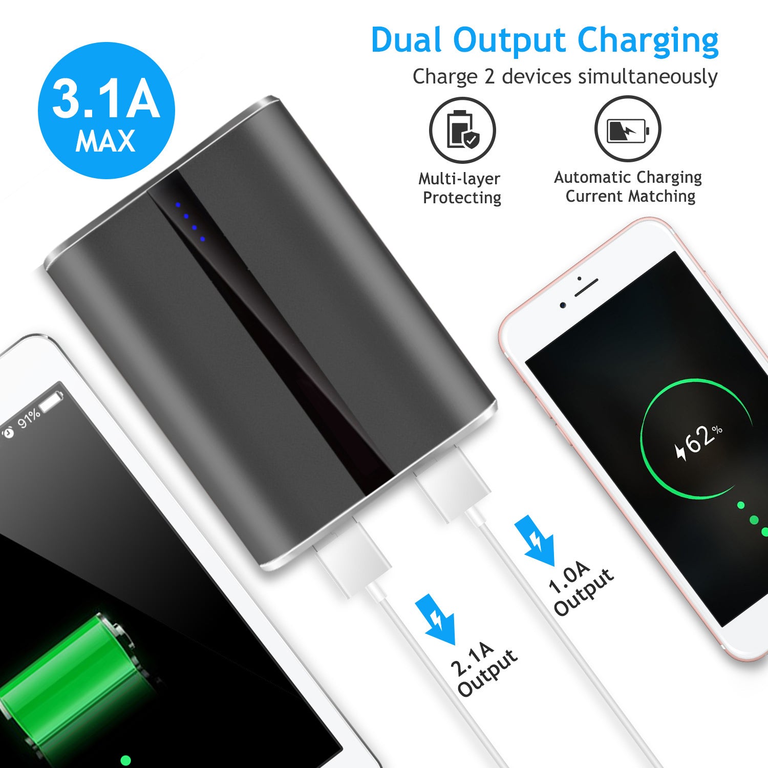 Power Bank 1Pc 12000mAh Portable Charger With Dual USB 3.1A Output Power Bank Ultra-Compact External Battery Pack Fast Charging