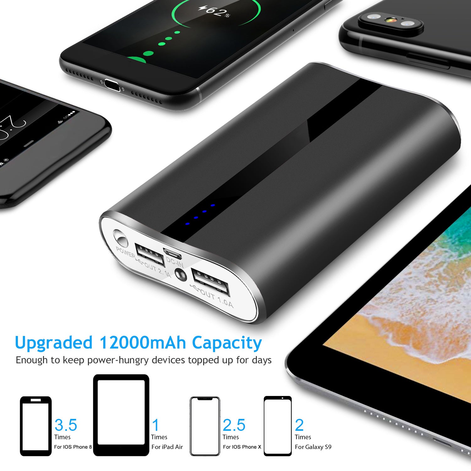 Power Bank 1Pc 12000mAh Portable Charger With Dual USB 3.1A Output Power Bank Ultra-Compact External Battery Pack Fast Charging