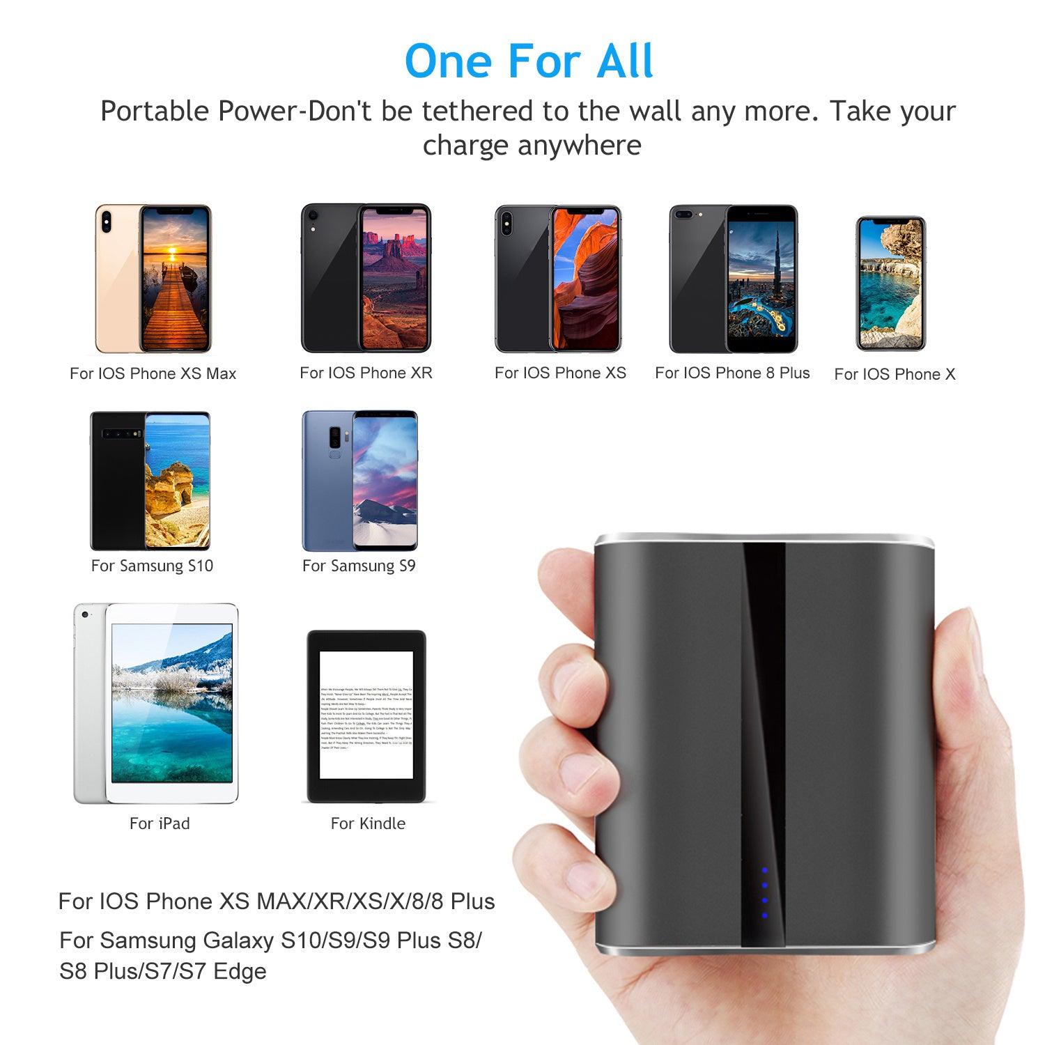 Power Bank 1Pc 12000mAh Portable Charger With Dual USB 3.1A Output Power Bank Ultra-Compact External Battery Pack Fast Charging