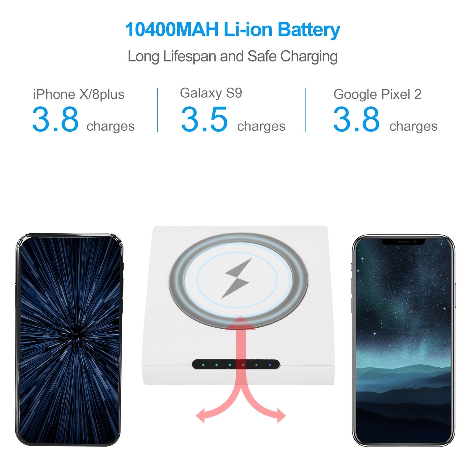 iPhone Wireless Charging Power Bank 1Pc 10400mAh Qi Wireless Charging Power Bank For IOS Phone XS MAX XR Galaxy S10 S9 Note 9