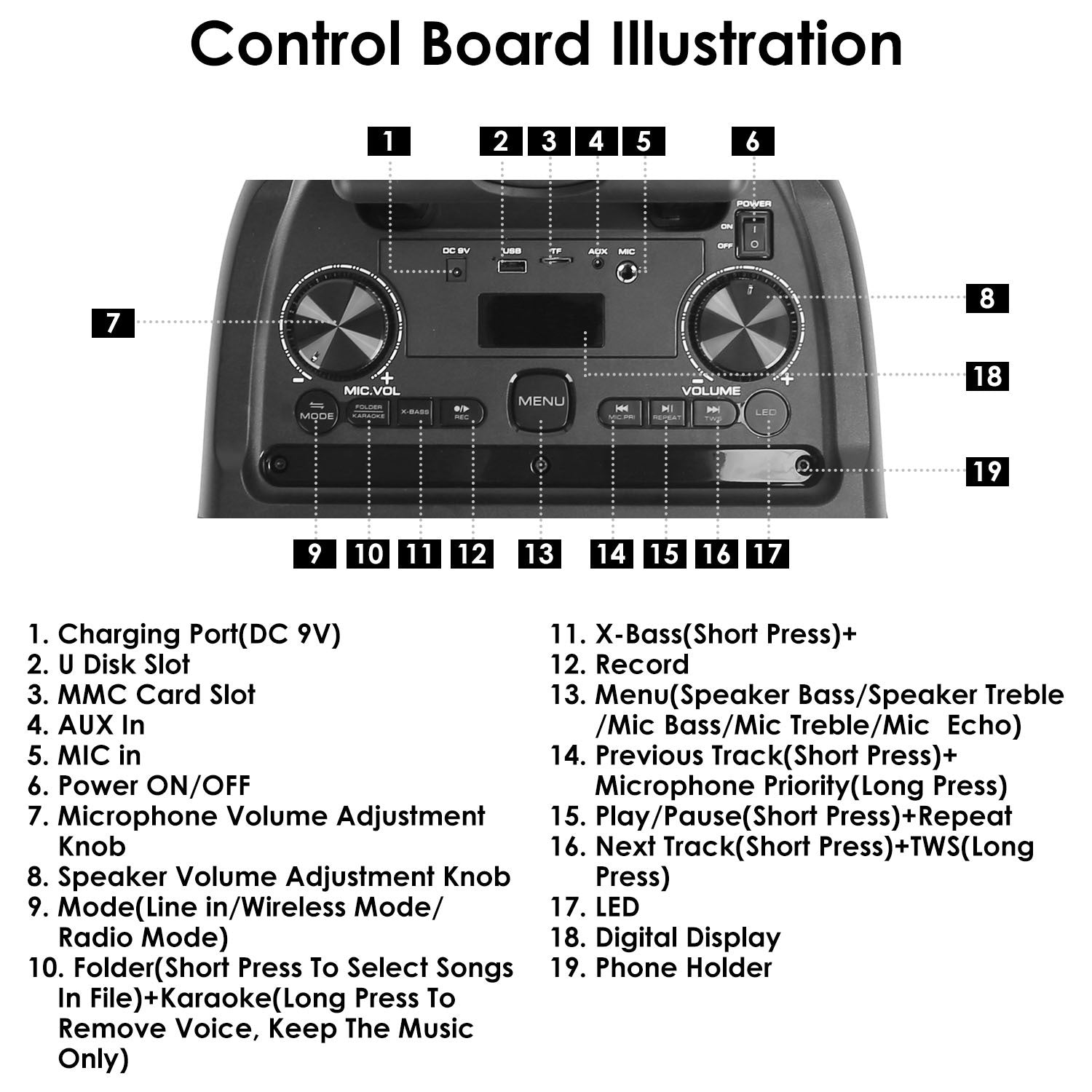 Big Discount 1Pc Portable Wireless Party Speaker Party Speaker With With 5 Colorful Lighting Modes TWS FM USB MMC Slot Aux In Recording Mic Priority Trolley Handle 2 Wheels Remote Control