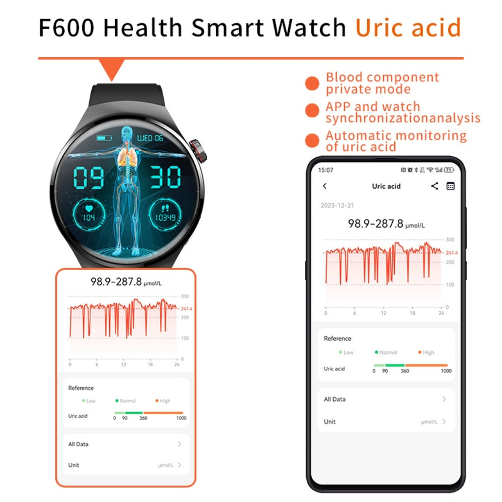 Black Friday New 1.55-inch Disc Smart Watch Health Tracker Health Manager