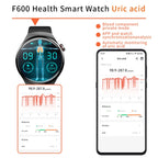 Black Friday New 1.55-inch Disc Smart Watch Health Tracker Health Manager