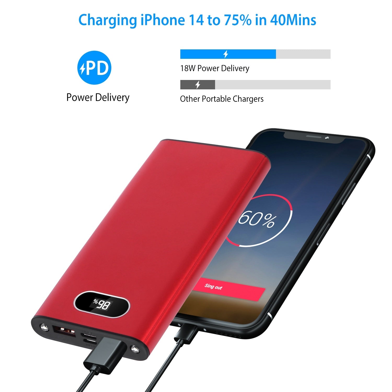 20000Mah Power Bank Green Red & Black Color Options -- 1Pc Portable Charger External Battery Pack 22.5W Super Fast Charging With LED Display Flashlight Fit For IOS Phone