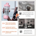 Wondercore 22-ounce Protein Shaker, Leak-proof, BPA-free, Manual Roll-up Mixing, Clear Ounce And Milliliter Markings