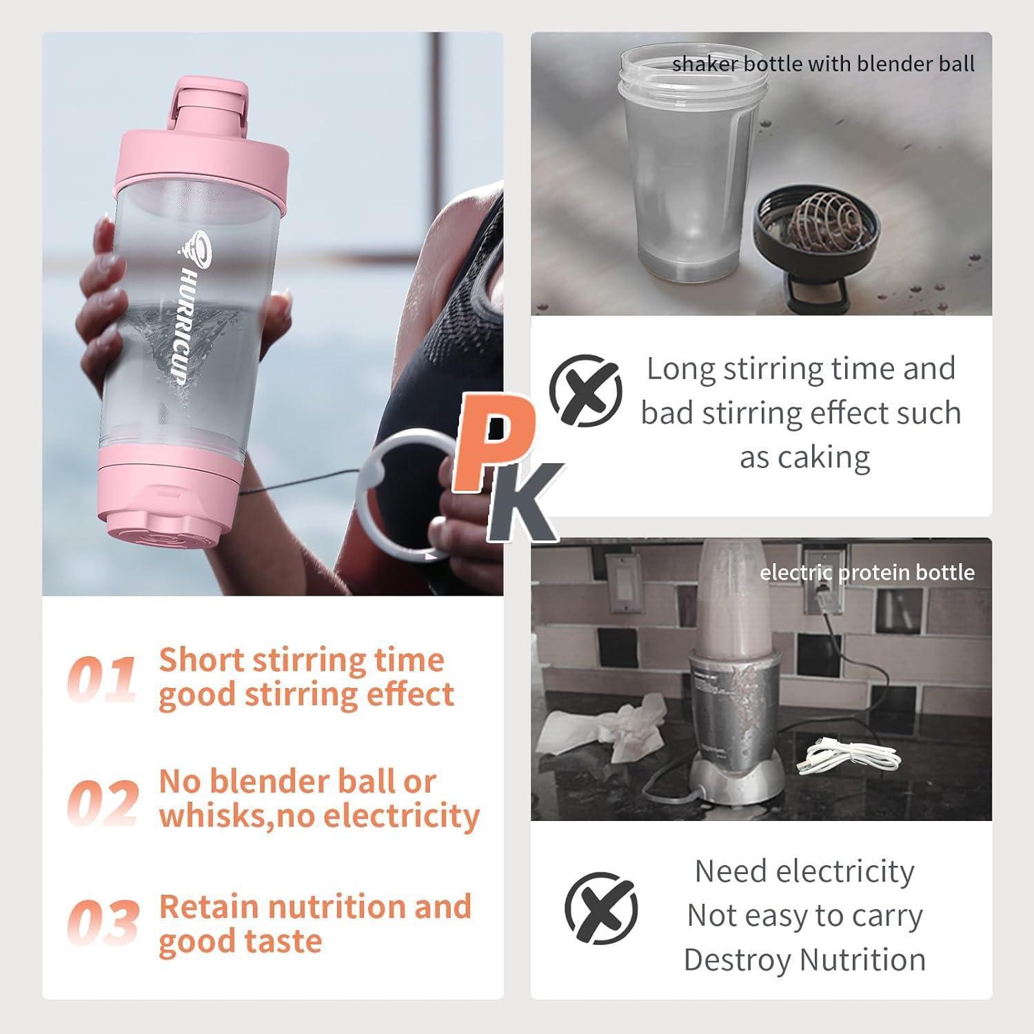 Wondercore 22-ounce Protein Shaker, Leak-proof, BPA-free, Manual Roll-up Mixing, Clear Ounce And Milliliter Markings