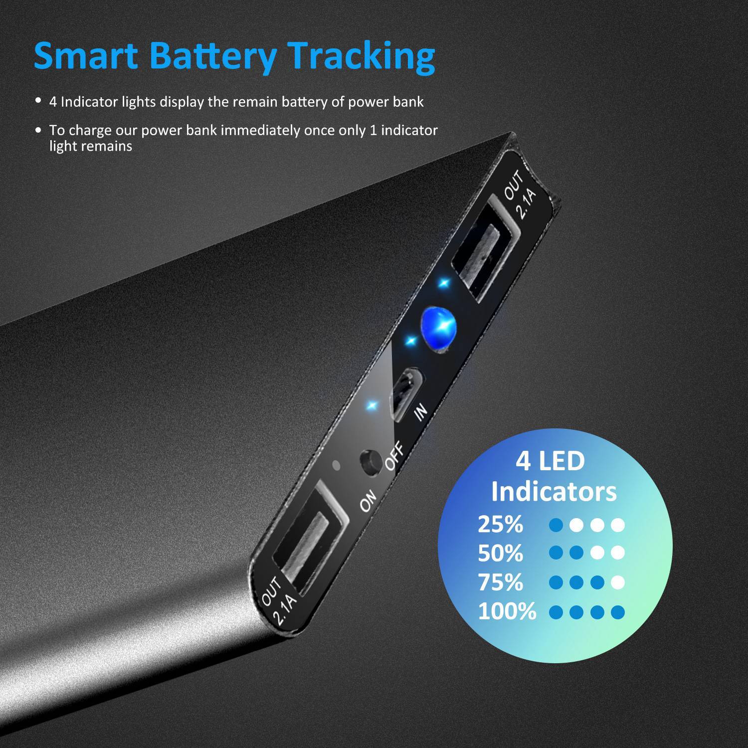Ultra-thin Power Bank 20000mAh Power Bank Ultra-thin External Battery Pack Phone Charger Dual USB Port