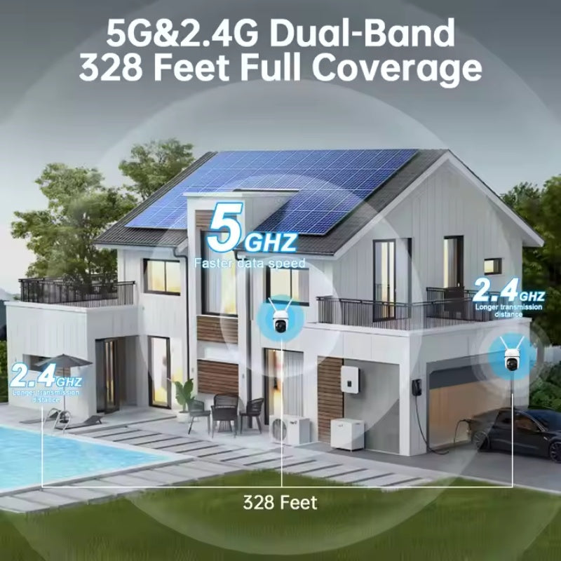 Mini Wifi CCTV Camera 3MP WESECUU PTZ