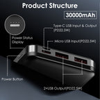Power Bank 30000mAh & 20000mAh 1W Mah Fast Charging Power Bank With 1 USB Cable Fit For IOS Phone 15 14 13 And More