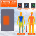 Big Saving Heated Blanket With 3 Heating Levels 1Pc 53.5x37.8in Electric Heated Throw Full Body Heated Shawl Indoor Outdoor Heated Blanket With 3 Heating Levels 2Hrs Auto Off Machine Washable Waterproof