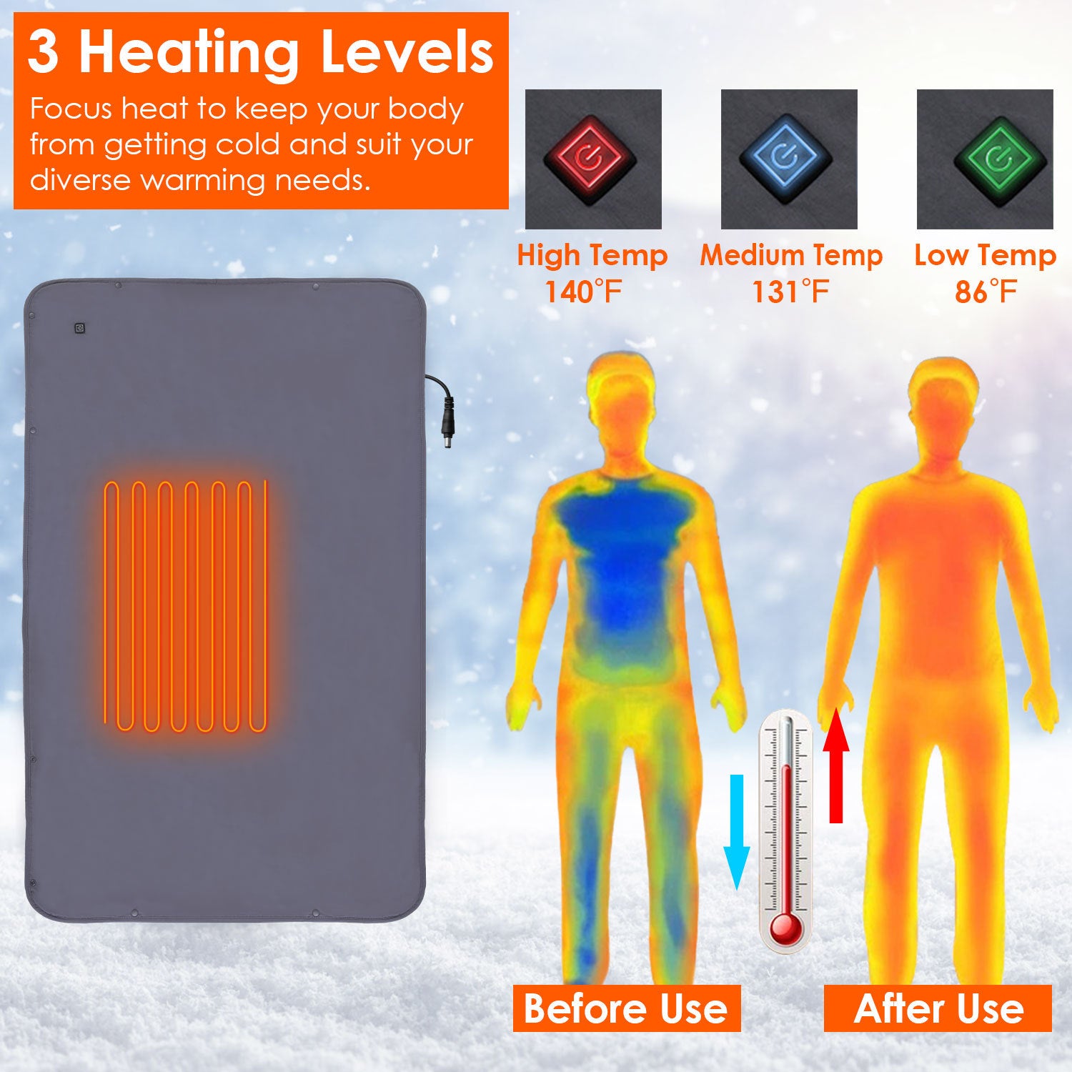 Big Saving Heated Blanket With 3 Heating Levels 1Pc 53.5x37.8in Electric Heated Throw Full Body Heated Shawl Indoor Outdoor Heated Blanket With 3 Heating Levels 2Hrs Auto Off Machine Washable Waterproof