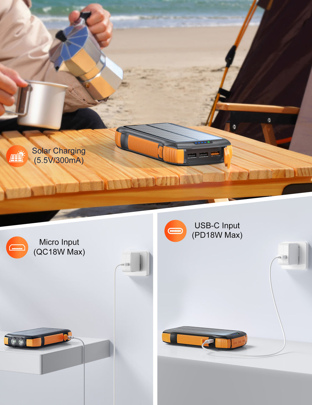 Solar Power Bank New Product Large Capacity 20000mAh 3 USB C Flashlight Ip67 Waterproof High-speed Wireless Charger
