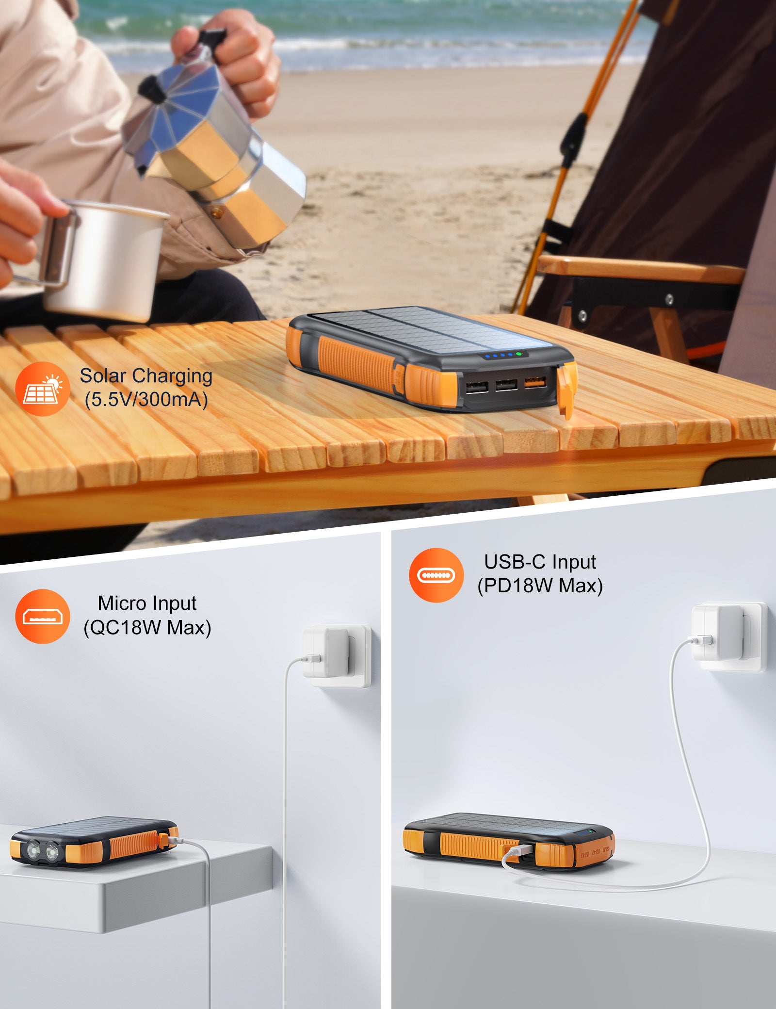 Solar Power Bank New Product Large Capacity 20000mAh 3 USB C Flashlight Ip67 Waterproof High-speed Wireless Charger