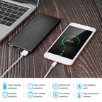 Ultra-thin Power Bank 20000mAh Power Bank Ultra-thin External Battery Pack Phone Charger Dual USB Port