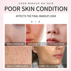 EELHOE Base Gel For Makeup, Pre-makeup Moisturizing And Firming Skin Isolation Base Concealer Cream