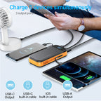 iPhone & Android Fast Charging Power Bank Comes With a 2-wire, Digital Display Super Fast Charging Power Bank