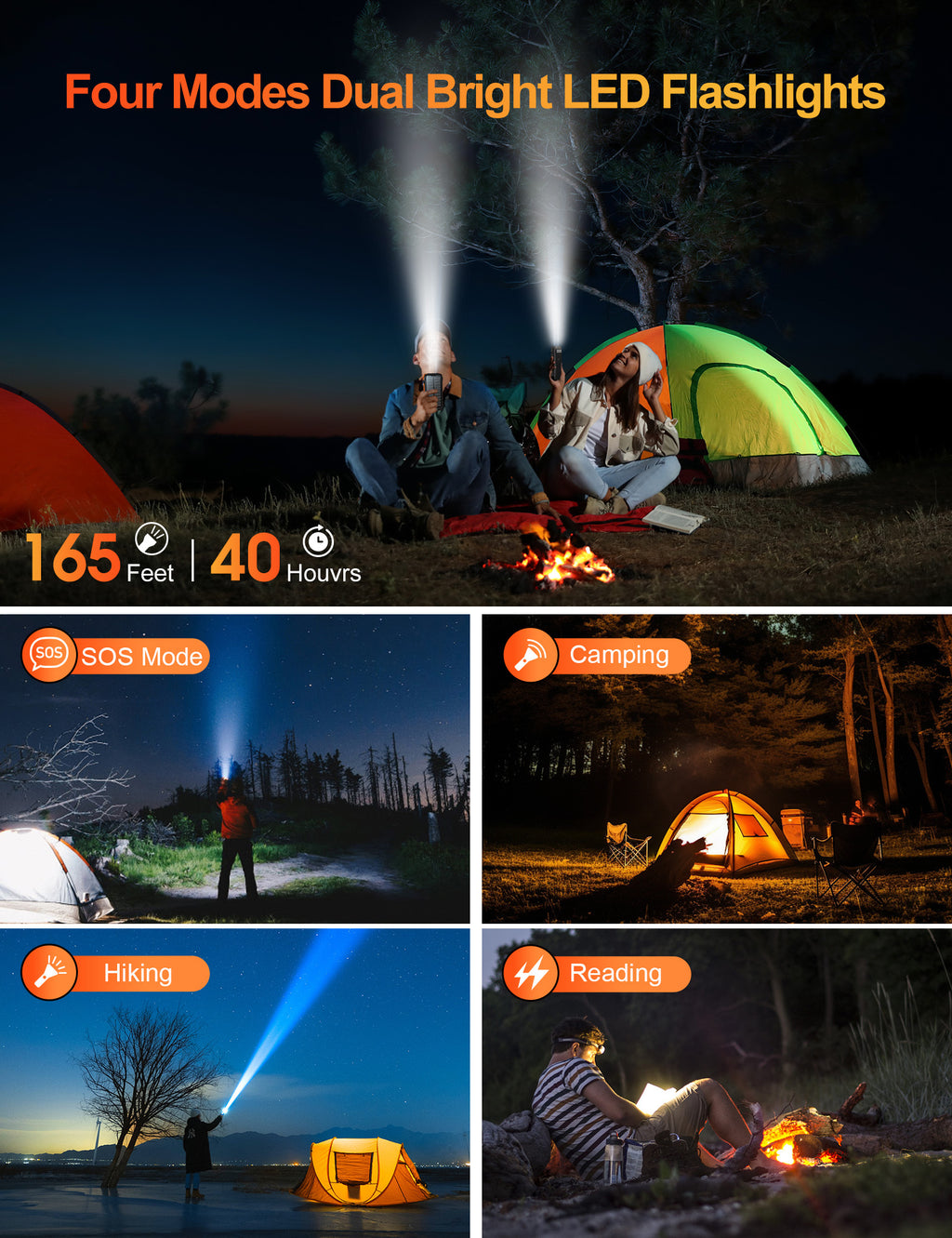 Solar Power Bank New Product Large Capacity 20000mAh 3 USB C Flashlight Ip67 Waterproof High-speed Wireless Charger