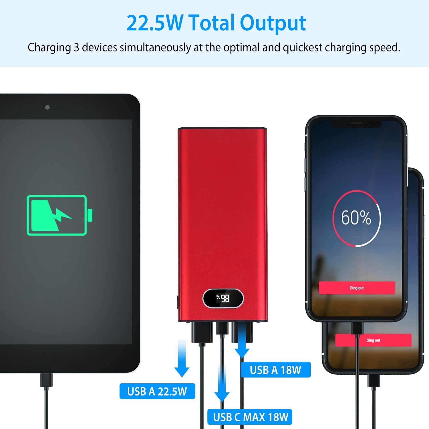 20000Mah Power Bank Green Red & Black Color Options -- 1Pc Portable Charger External Battery Pack 22.5W Super Fast Charging With LED Display Flashlight Fit For IOS Phone