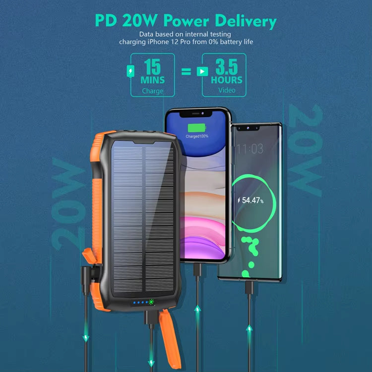 Solar Power Bank New Product Large Capacity 20000mAh 3 USB C Flashlight Ip67 Waterproof High-speed Wireless Charger