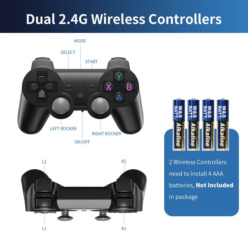 64GH, 128GB & 256GB HD Home TV Game Console 4K Wireless Open Source