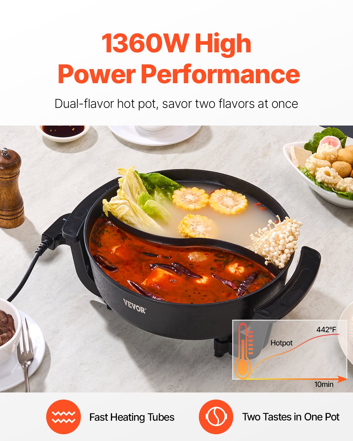 Electric Hot Pot 5 L Non-Stick Shabu-shabu Hot Pot With Divider For 6-10 People