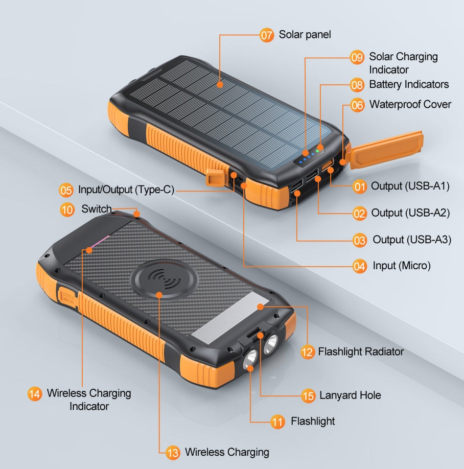 Solar Power Bank New Product Large Capacity 20000mAh 3 USB C Flashlight Ip67 Waterproof High-speed Wireless Charger