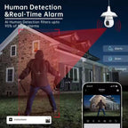 Bulb Cam 3MP 360 WESECUU