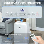 Portable Air Conditioner