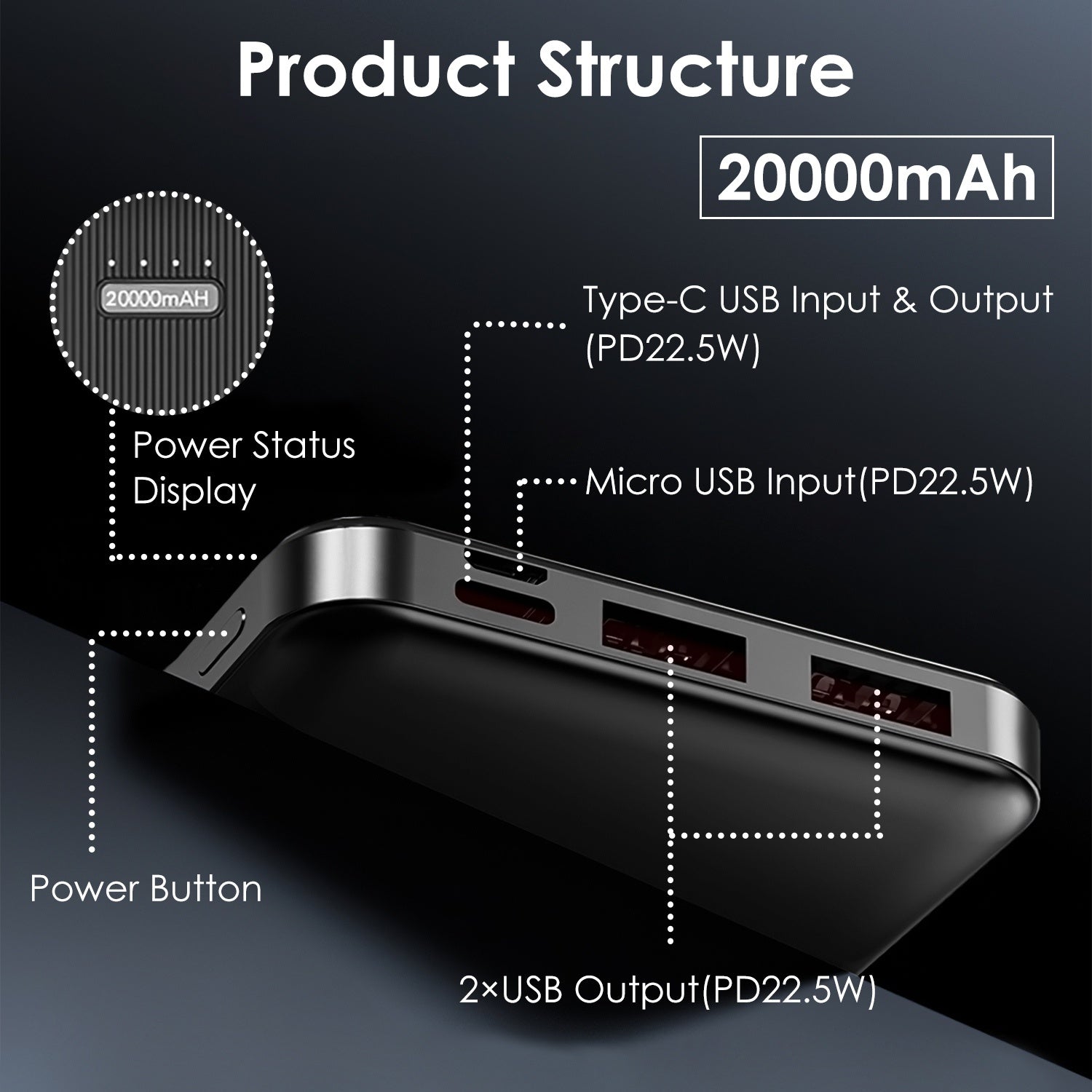 Power Bank 30000mAh & 20000mAh 1W Mah Fast Charging Power Bank With 1 USB Cable Fit For IOS Phone 15 14 13 And More
