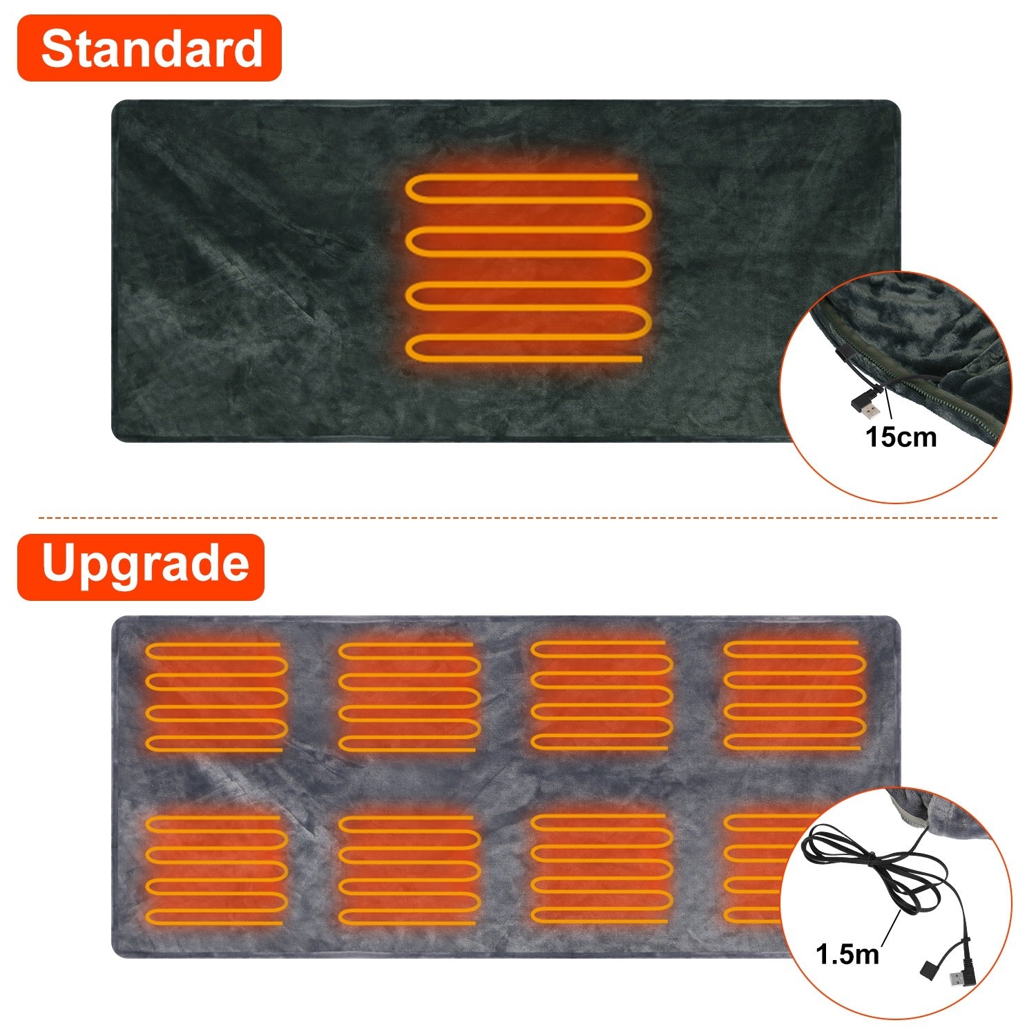 Big Saving 1Pc  59x31in USB Heated Blanket Electric Heated Blanket Heated Poncho Shawl Wrap Throw With Zipper Washable For Home Office No Power Bank Compatible With CJCD2415461