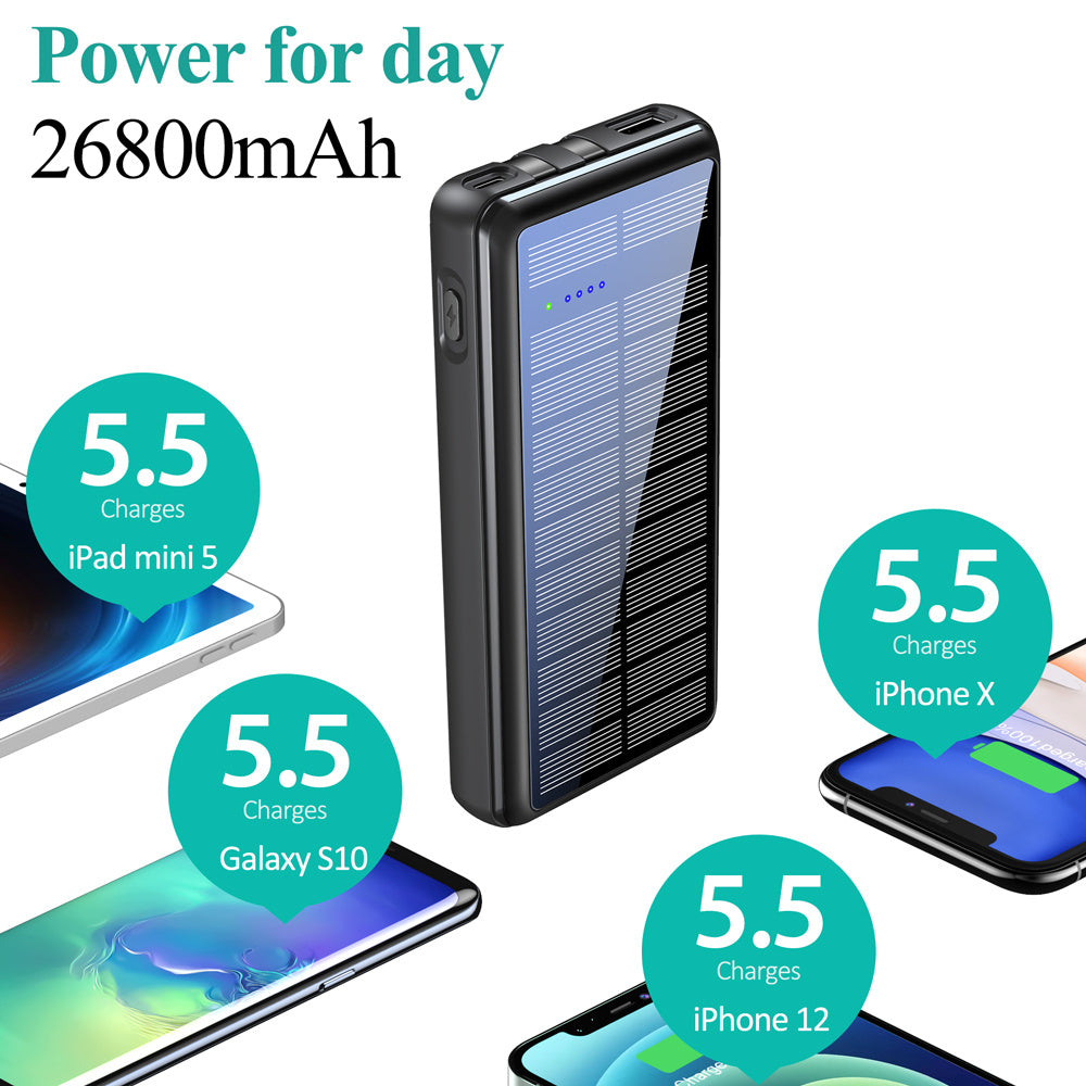 Solar Power Bank Comes With Input And Output Dual-wire