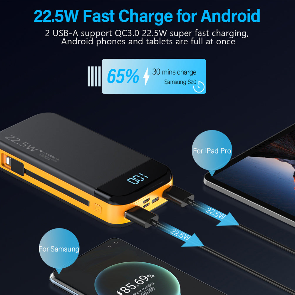 iPhone & Android Fast Charging Power Bank Comes With a 2-wire, Digital Display Super Fast Charging Power Bank