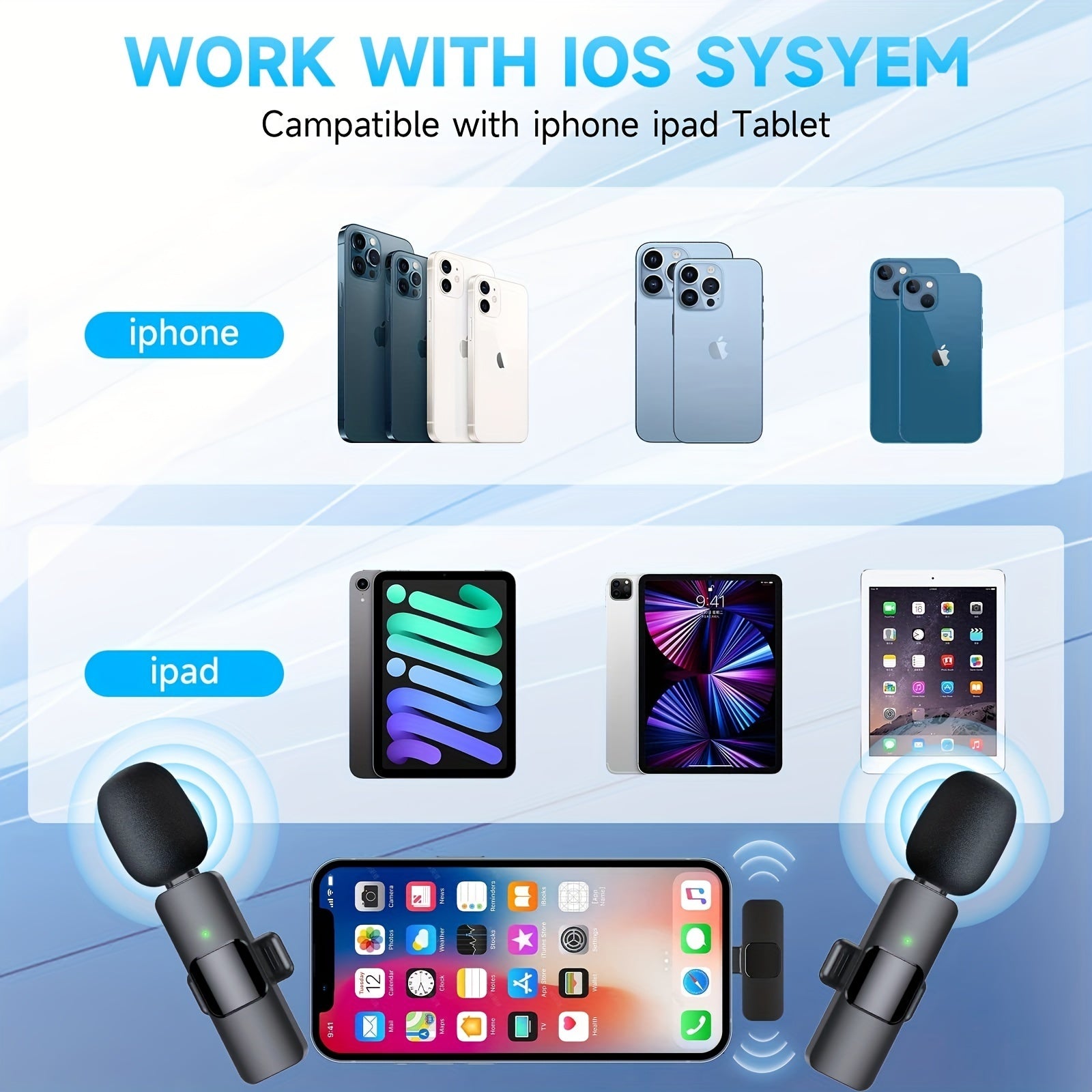 iPhone and Android Wireless Lavalier Lapel Microphone For iPhone iPad Professional Wireless Clip Mic - Cordless Omnidirectional Condenser Recording Mic For Interview Video Podcast Vlog YouTube