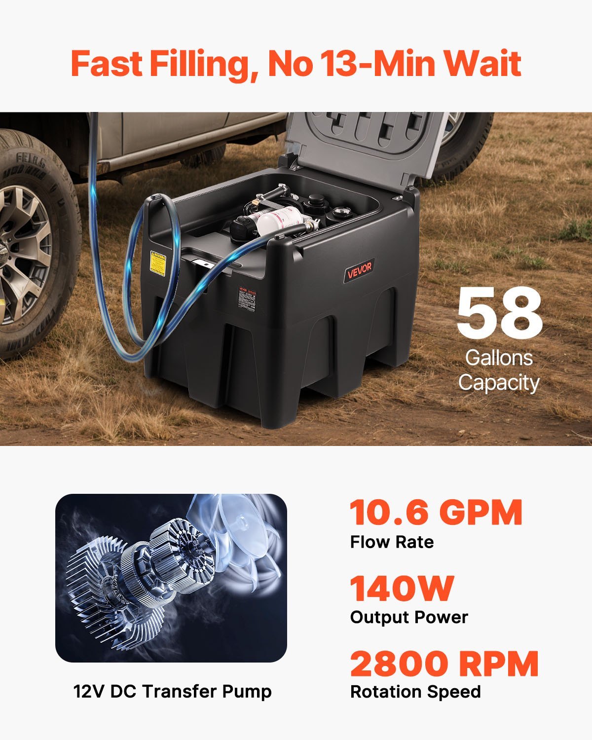 Portable Tank 58 Gal Fuel Tank With 12V Transfer 10 GPM Black