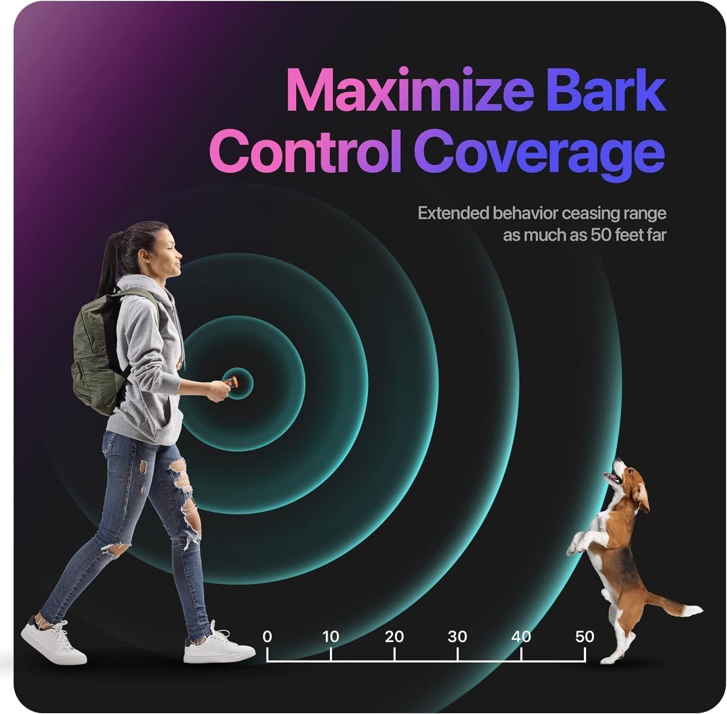 Dog Trainer 2025 New-Black Friday Sale