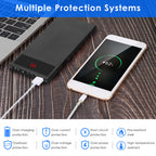 Ultra-thin Power Bank 1Pc 20000mAh Power Bank Phone Charger Dual USB Port Flashlight Battery Remain Display