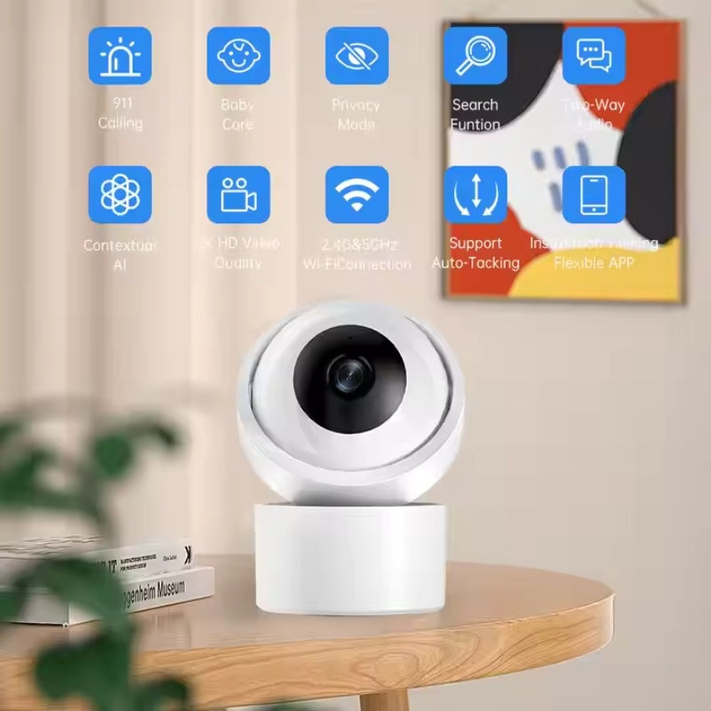 CCTV Cam AI 911 WESECUU