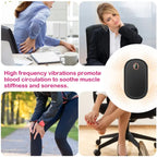 Rechargeable Portable Electronic Hand Warmer & Power Bank